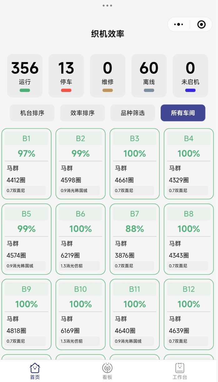 行业首创与钉钉考勤打通的织机效率工具